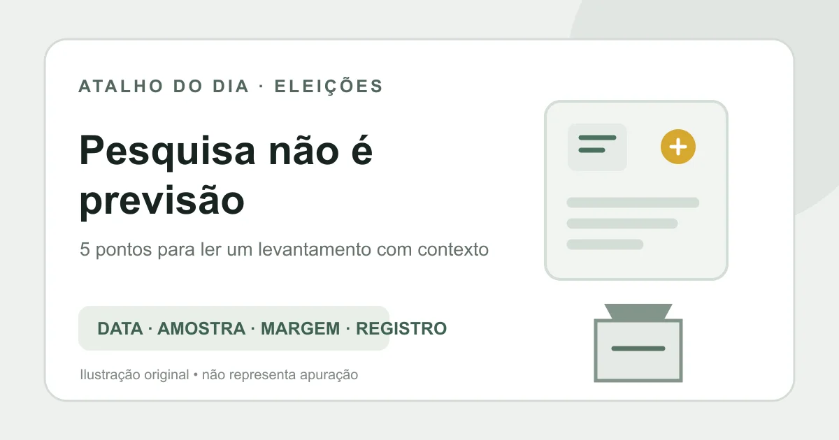 Arte editorial com um cartão de pesquisa, calendário e urna simbólica; dados ilustrativos